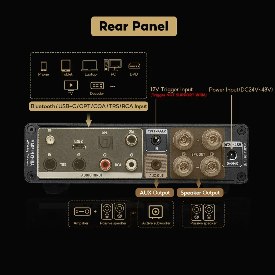 

In stock A80 Home Amplifier TPA3255 DAC PFFB Stereo Power Amplifier 300Wx2 Class D 2.0 HiRes Digital Amp RCA TRS OPT COA USB Inp