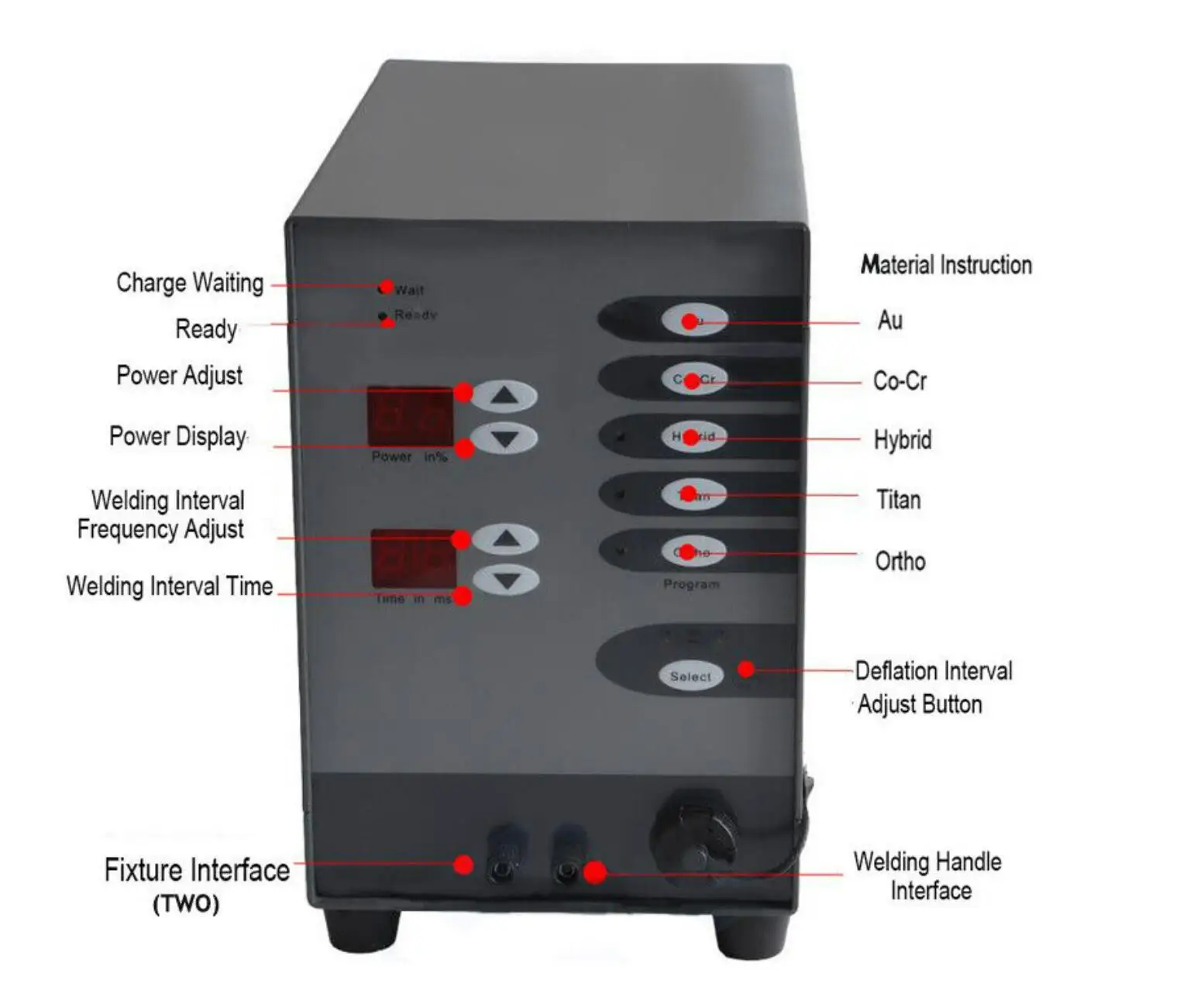 Imagem -02 - Máquina de Solda Automática do Argônio do Pulso Soldador do Arco do Ponto Soldador Dourado do Arco do Argônio para Soldar a Jóia 220v 100w