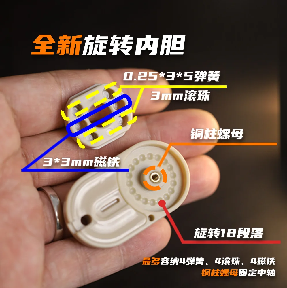 Picture 7: EDC PC Push Slider Mechanical Intensive EDC Decompression Toys Tools