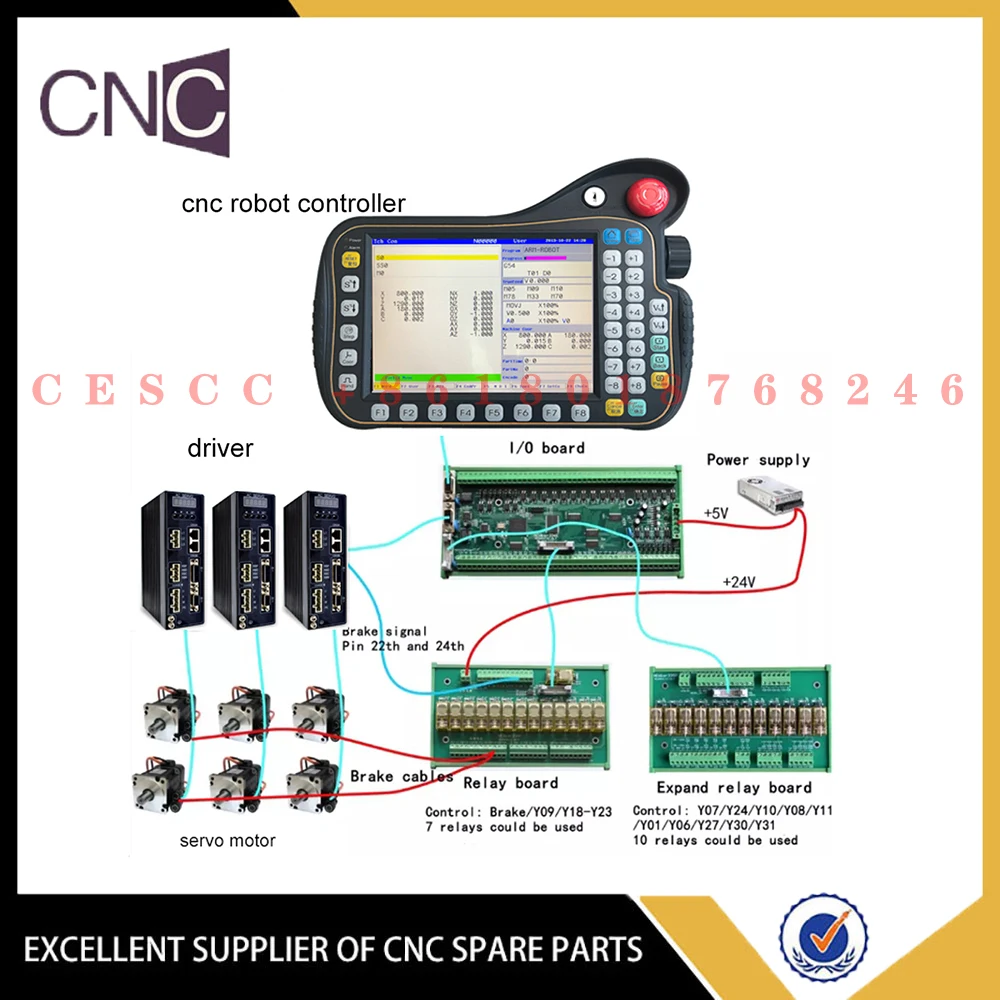 CNC manipulator system New generation 4/6/8 axis robot control system for robot machine tool PLC teaching controller