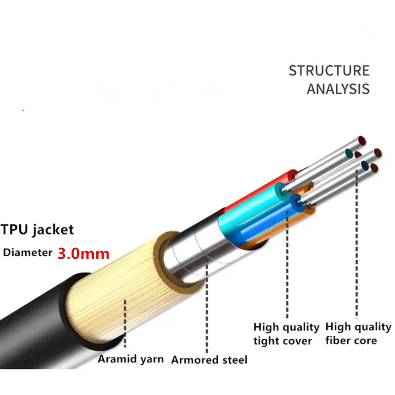 TPU Armored Outdoor Optical Cable,Jumper,Single-mode, 2 Cores, with PCD235 Reel and Protective Cover,100m,120m,150m