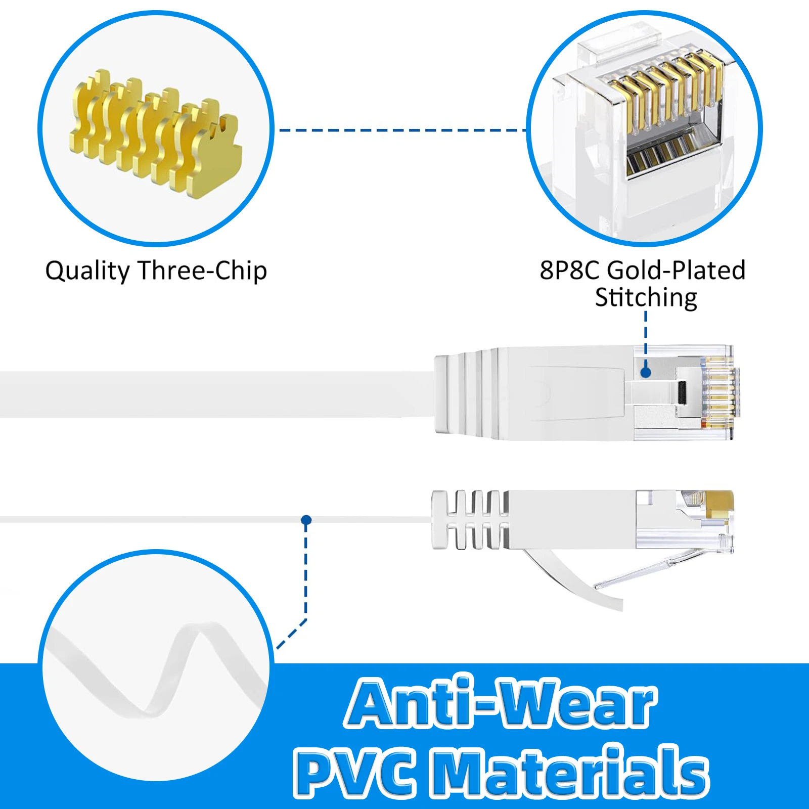 Thumbnail 3 - #73 Latest Waterproof RJ45 Cables Offers
