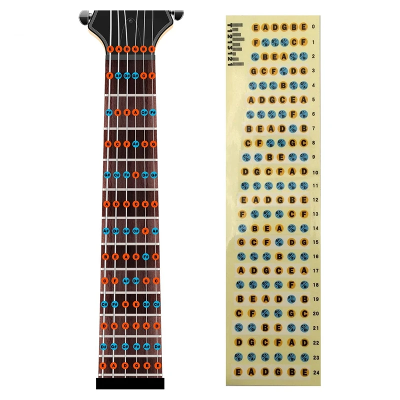 2X Guitar Fretboard Note Decals Frets Map Sticker For Beginner Learner Practice Fit 6 Strings Acoustic Electric Guitar