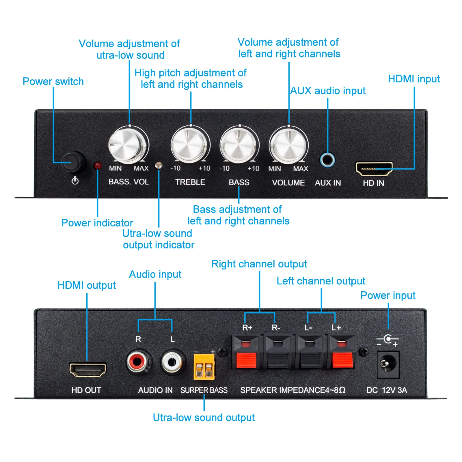 HDMI الصوت مكبر كهربائي 80Wx2 مضخم الصوت مكبر للصوت 2.1 قناة ستيريو باس الصوت باس سيارة السلطة أمبير مشغل وسائط صغير