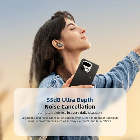 realme Buds Air 8 Беспроводные наушники с шумоподавлением