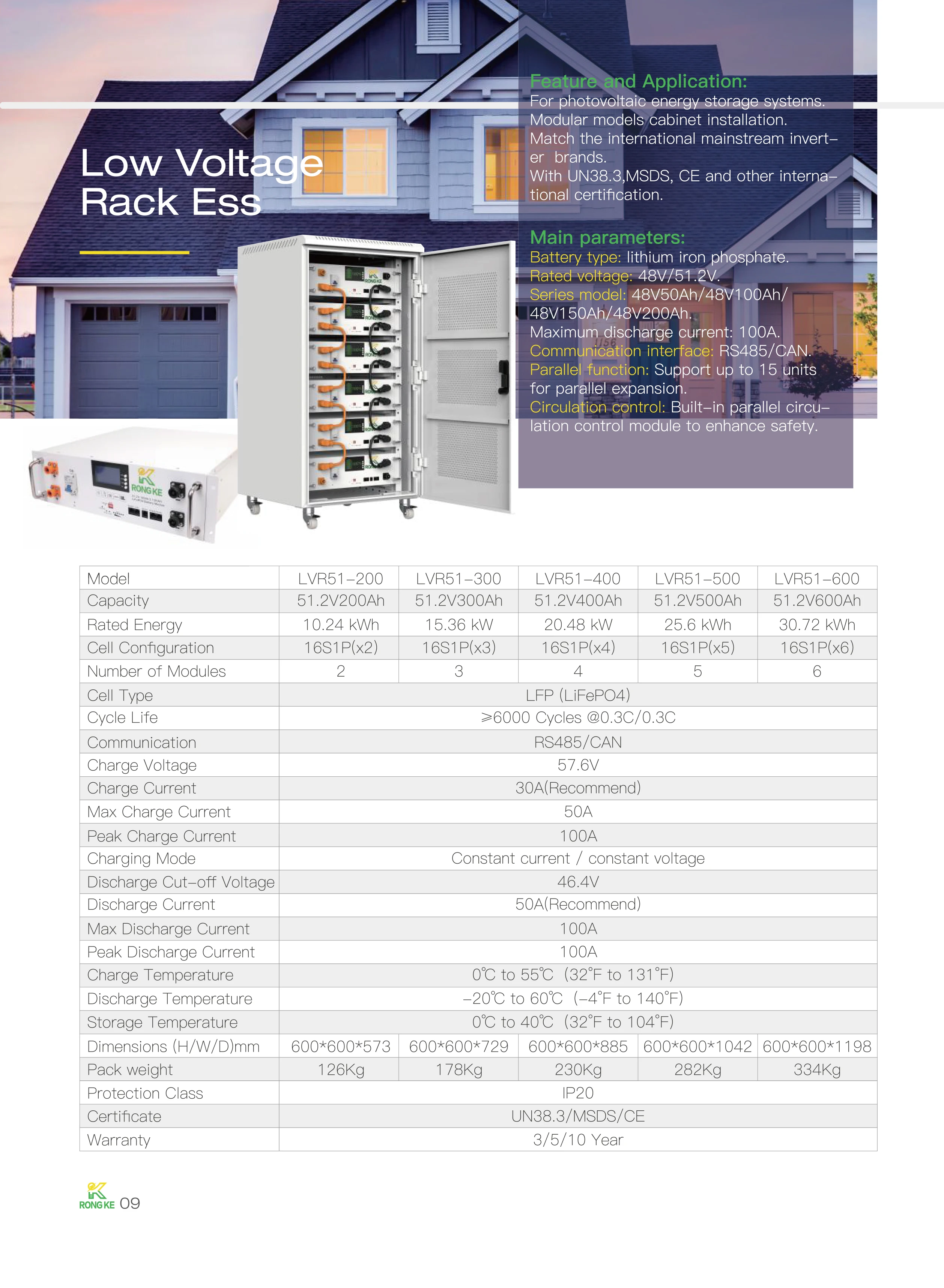 New Energy Stacking 5Kwh, 10Kwh, 15Kwh, 20Kwh, 48V and 51.2V Solar Lifepo4 Lithium Battery Cabinets for Household Energy Storage