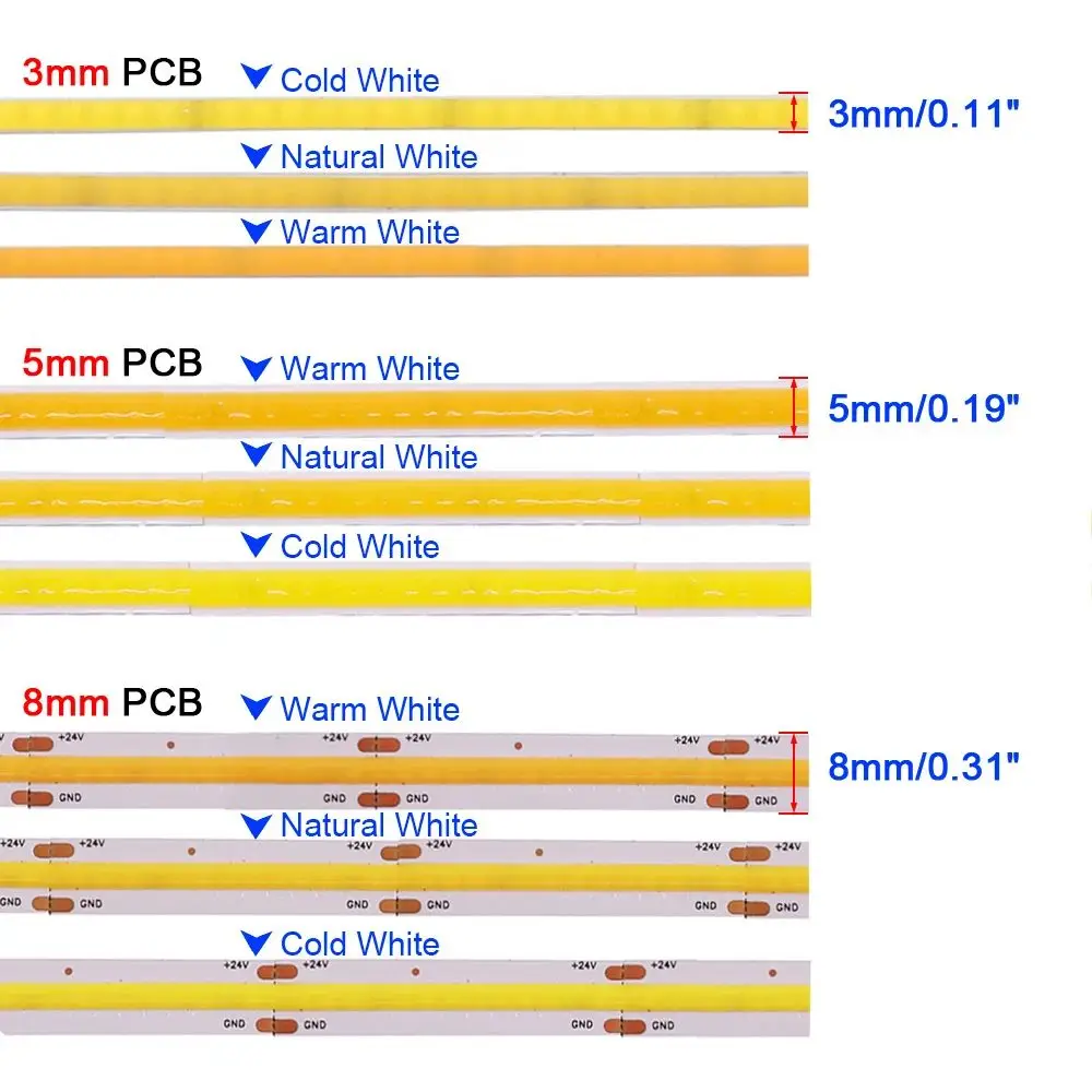 High Quality Cri90 Free Cutting 12V 24V 3mm 5mm 8mm Cob Led Strip Dimmable Self-adhesive Led Strip Light