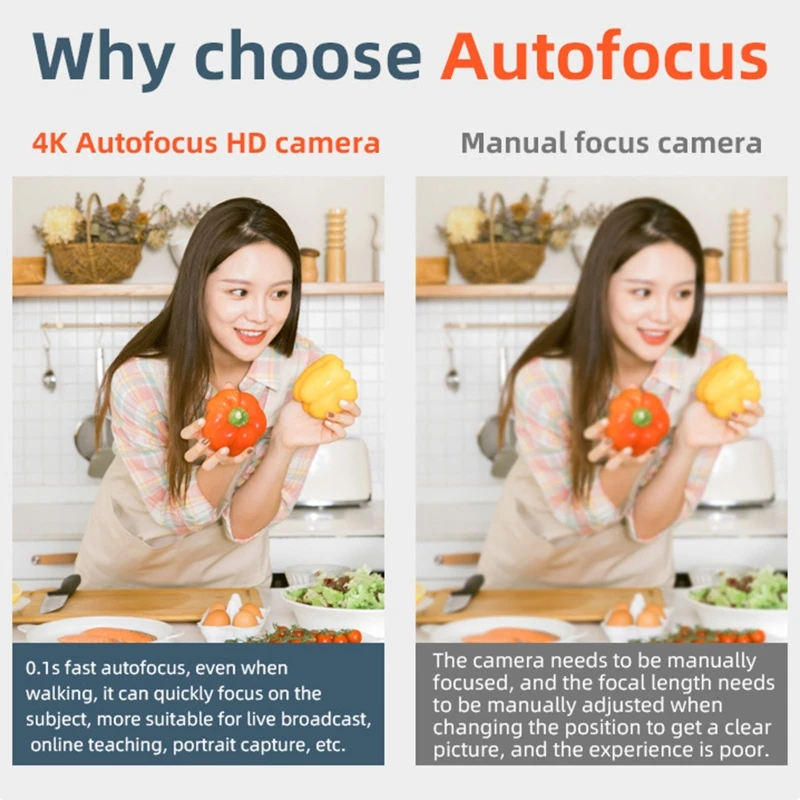4K Full HD Webcam 1080P Webkamera Autofokus mit Fülllichtmikrofon 2K USB-Stecker Webcam für PC Computer Laptop Video