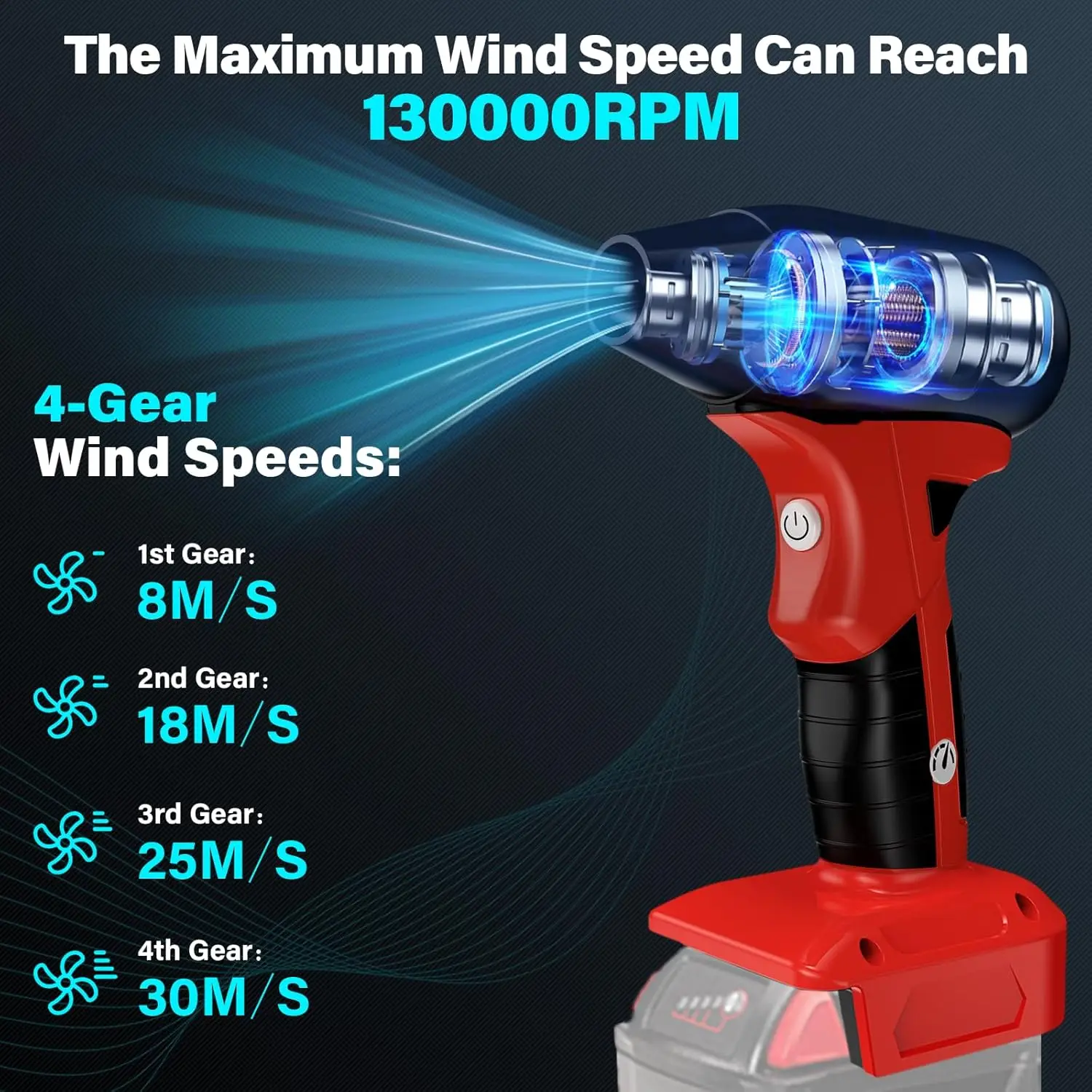 Mini Jet Blower Fan Portable Cordless Leaf Blower Fan for Milwaukee 18V Battery 4-Speed Wireless High Speed Handheld Cleaning