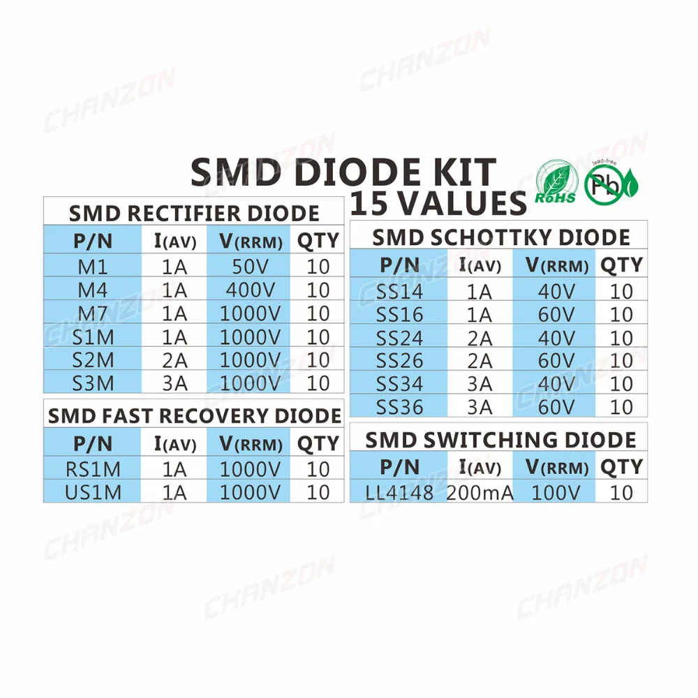 Juego surtido de diodos Schottky de conmutación rápida SMD M1 M4 M7 S1M S2M S3M SS14 SS16 SS24 SS26 SS34 SS36 RS1M US1M LL4148