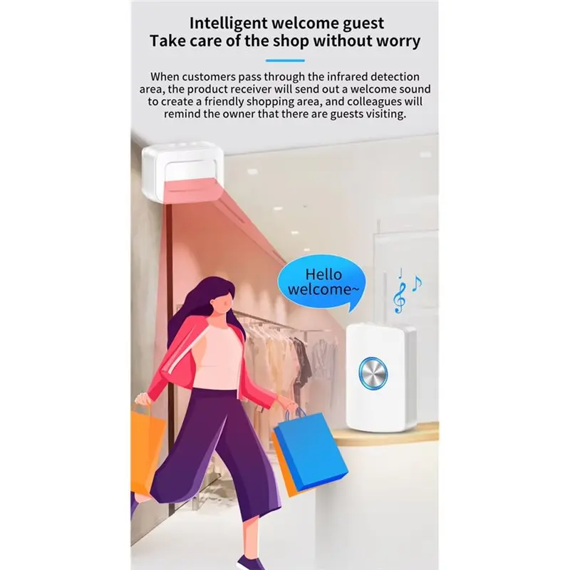 BNVN-DC Campanello per porte con sensore di movimento wireless IR per casa/per negozio al dettaglio Campanello di avviso d'ingresso 45 suonerie