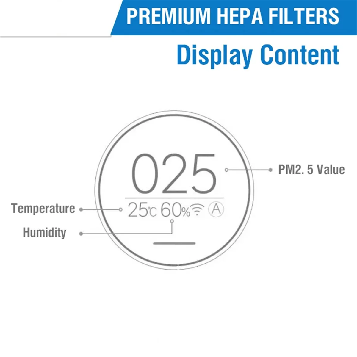 

For 4 Pro Hepa Filter Replacement Filter for Mi Air Purifier 4 Pro Activated Carbon Filter PM2.5 B