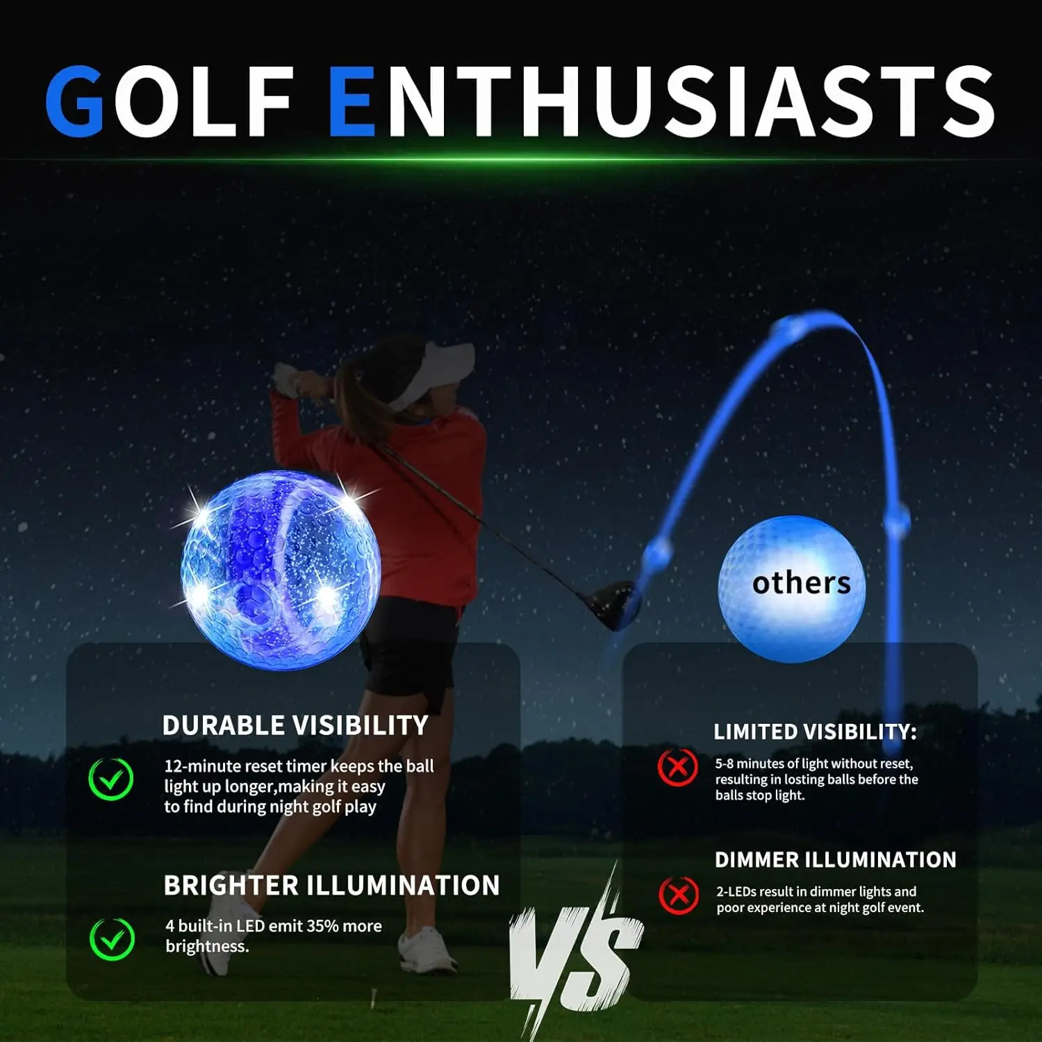 Crestgolf-LED Bolas de golfe para a noite Brilham no escuro, bola de golfe com 4 luzes, super brilhantes, 6 cores, melhor presente de golfe para golfistas