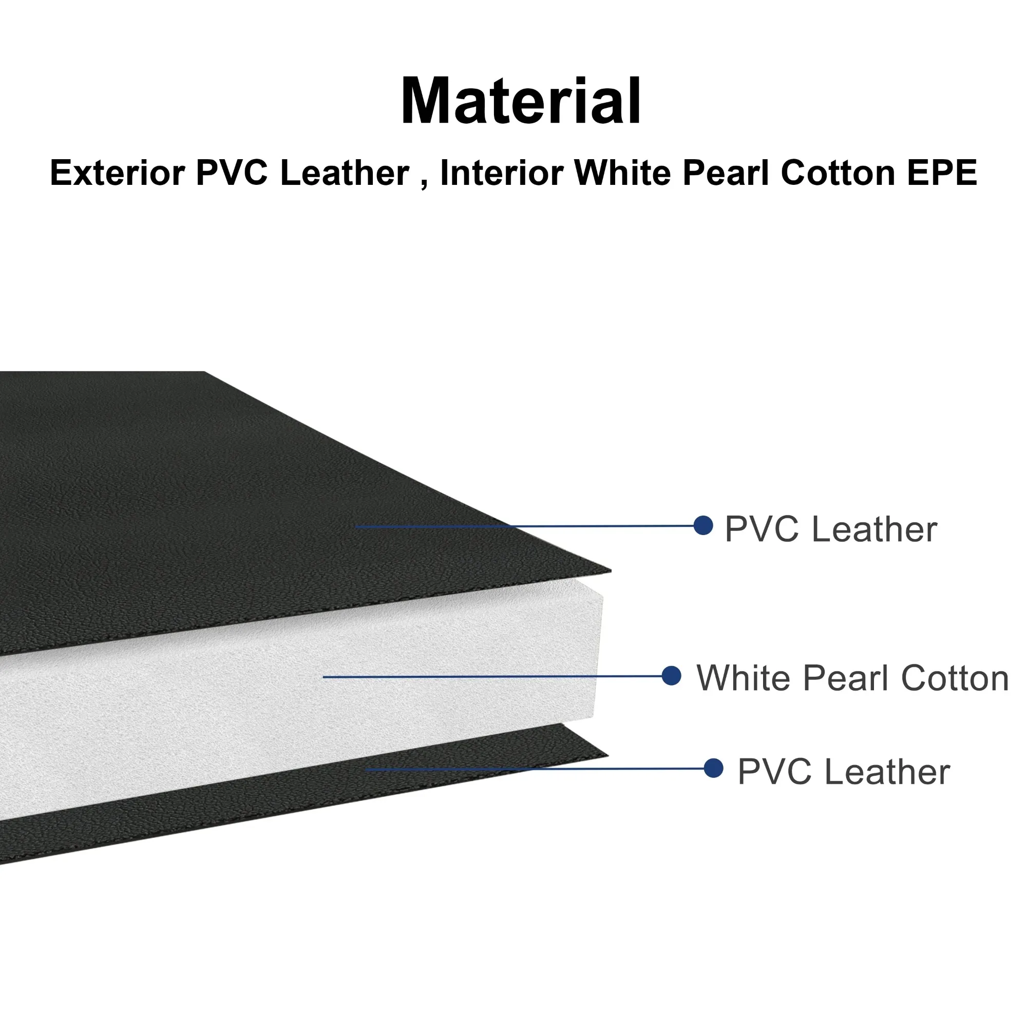 سجادة تمرين رغوية EPE عالية الكثافة قابلة للطي بأربعة أقدام × 6 أقدام، أسود، سمك 1.55 بوصة