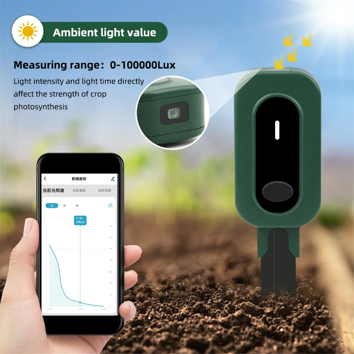 Zigbee Tuya Soil Tester Sunlight Temp Moisture Meter Smart Soil Sensor Wireless Monitor for Planting Gardening Potted