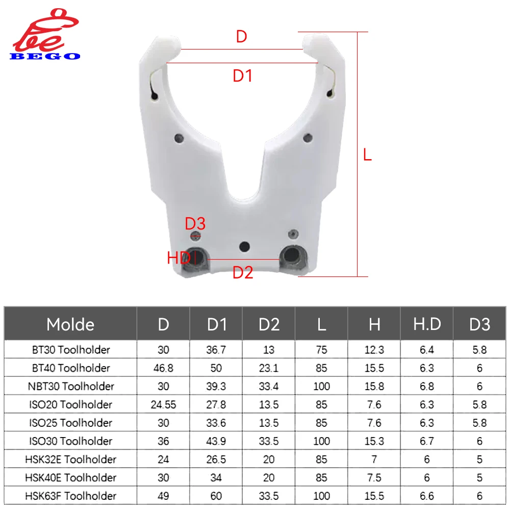 BEGO New CNC Tool Holder Clamp BT30 BT40 NBT30 ISO20 ISO25 ISO30 HSK63 HSK32 HSK40 Toolholder Clamp For Sspindle Kknife Shank