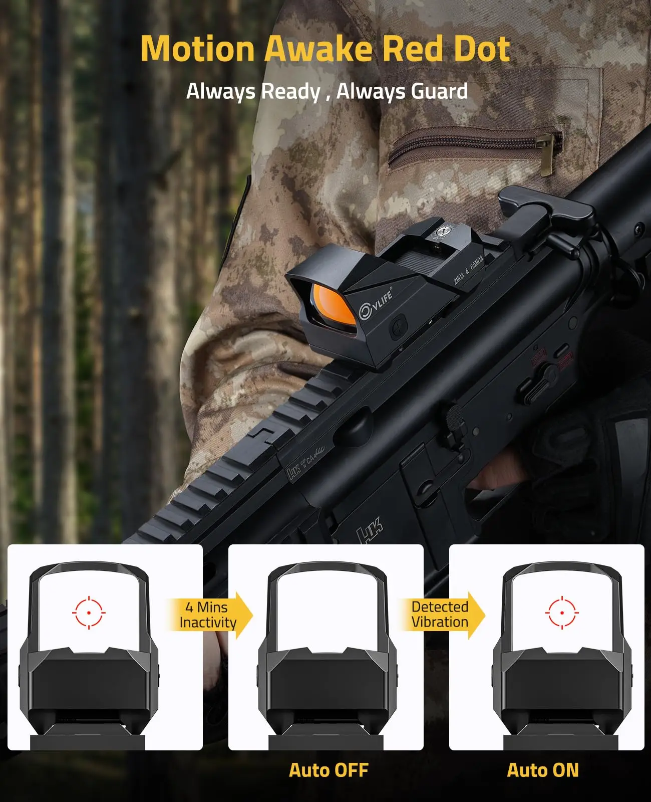 

EagleFeather Multi-Reticle Red Dot 2 MOA Dot 65 MOA Circle Open Reflex Sight Motion Awake Shockproof Red Dot Sight Picatinny