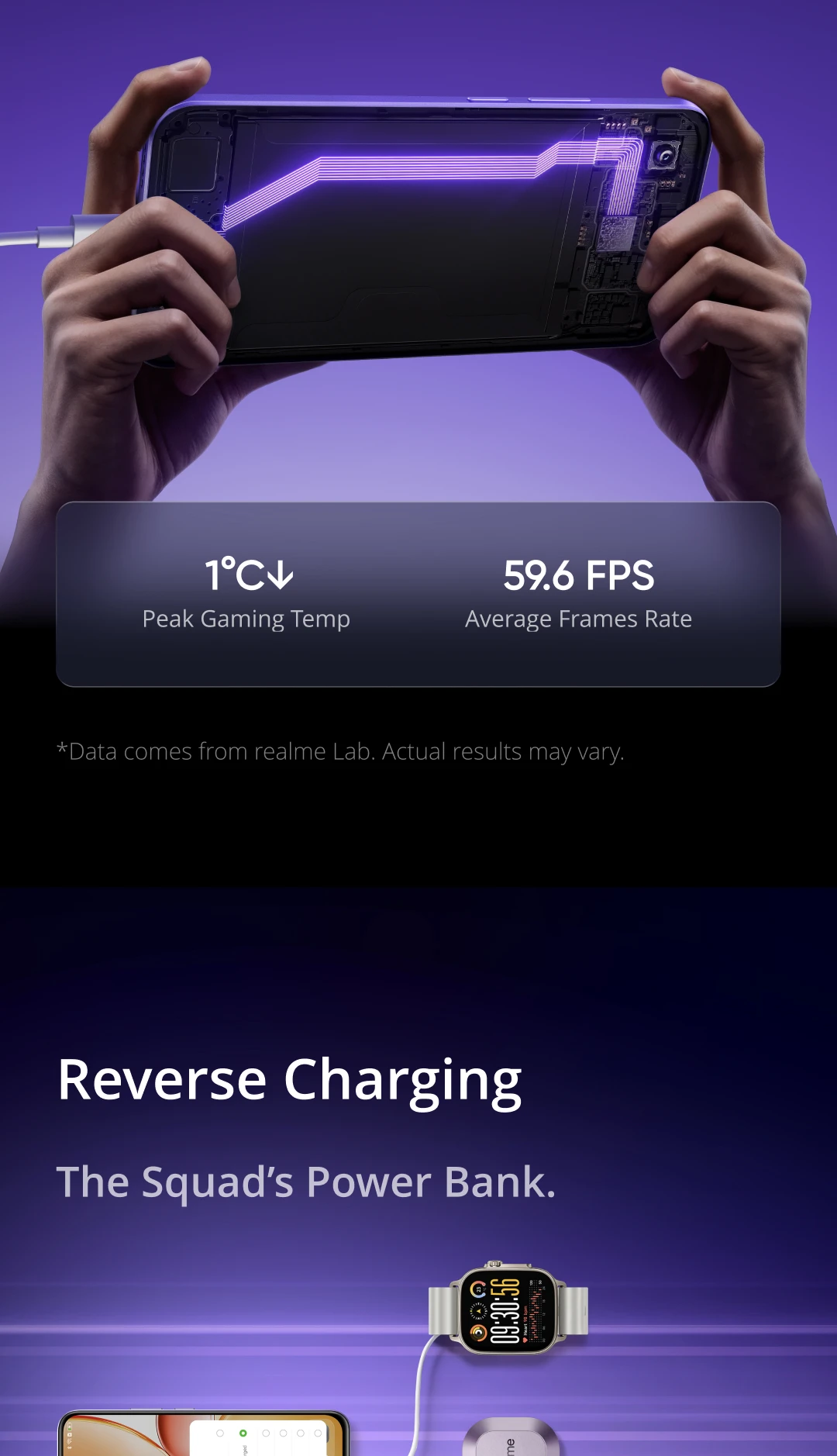 [New Launch] realme P4 4G Smartphone 6.8" 120Hz 4000nit AMOLED Display 7000mAh Battery 45W Charge 50MP AI Camera NFC IP65