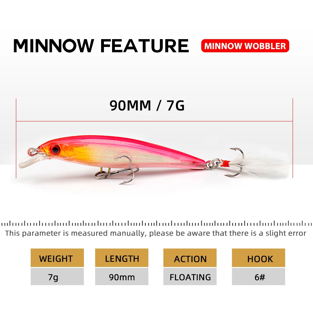 Agoie Popular Minnow Fishing Lure 9cm 7g Minnow Crank Wobblers For Pike Perfect For Freshwater And Saltwater Fishing Catch More