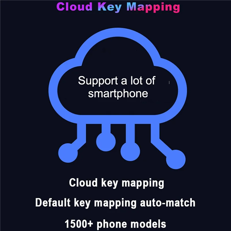 

L72A-3X Plug And Play Геймпад PUBG Мобильный контроллер Игровая клавиатура Мышь Конвертер Bluetooth 5.0