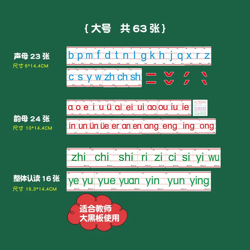 Variant: [{