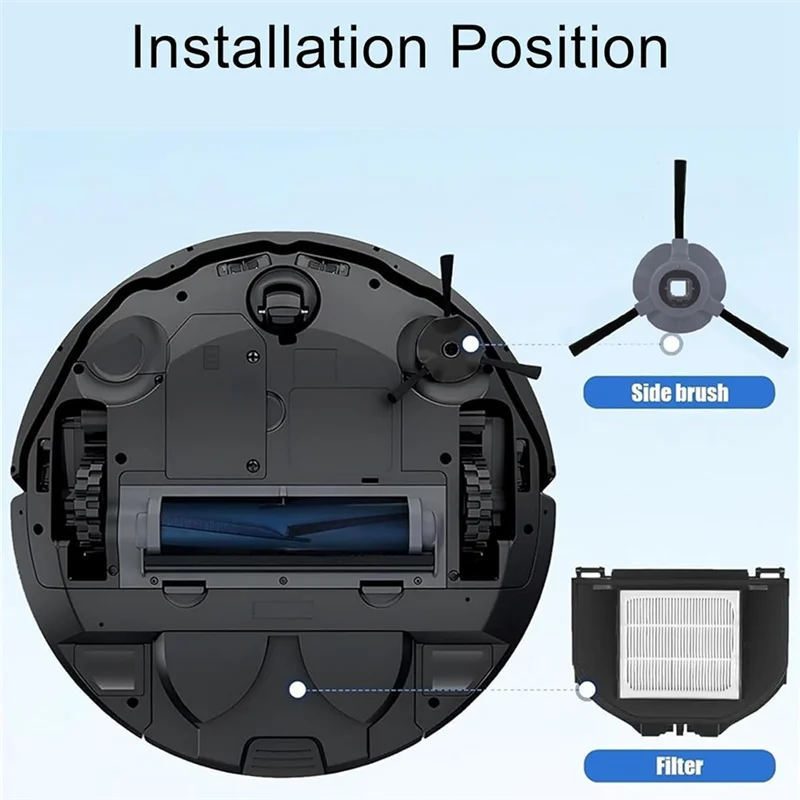 

RMWIN-Replacement Parts For Shark AV2310AE RV2310AE RV2320S UR2350AE RV2300S Matrix Robot Vacuum Cleaner Accessories