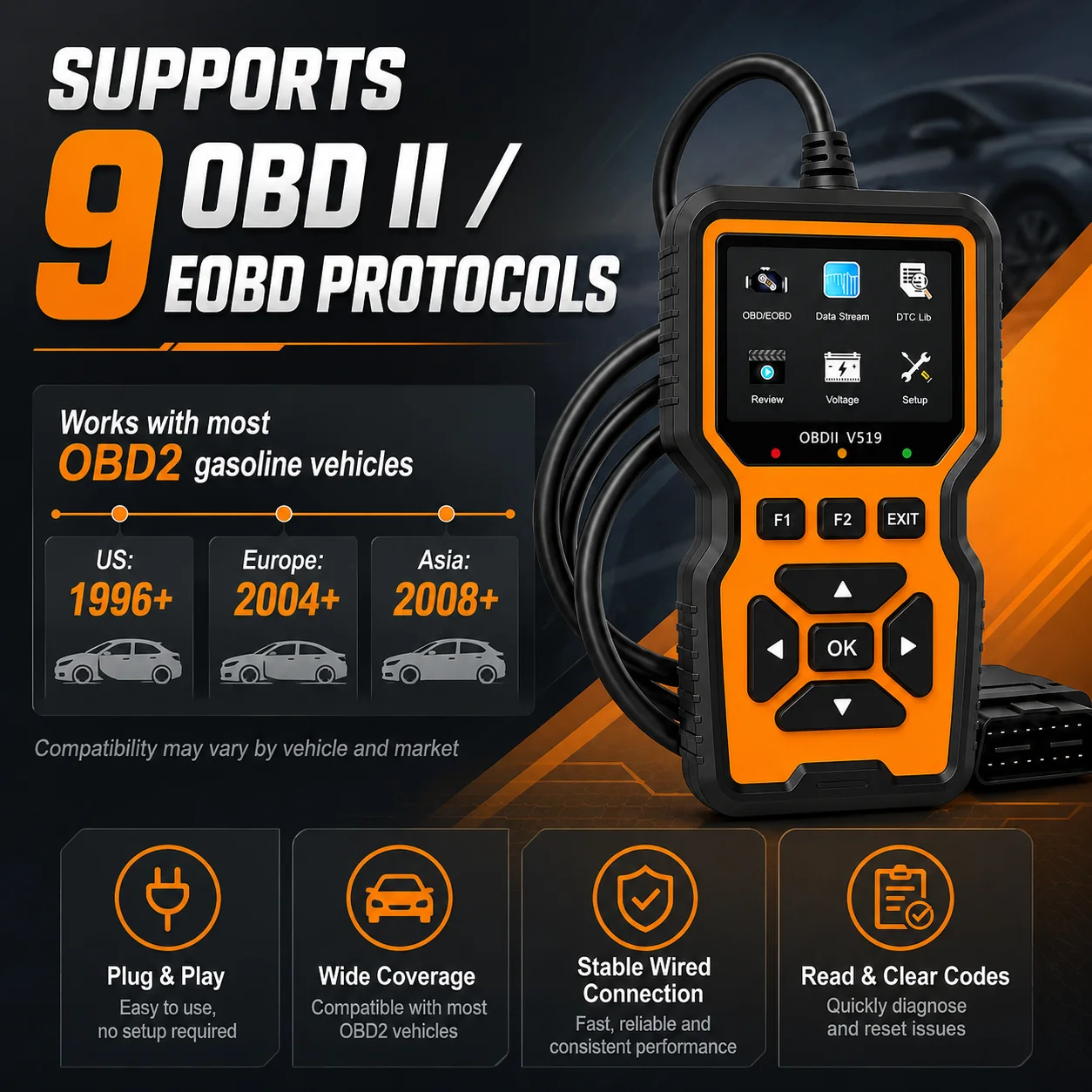2026 New OBD2 Scanner Silicone Button Version Car Fault Code Reader, Heavy Duty Auto Diagnostic Tool, Supports DTC Clear, Live Data