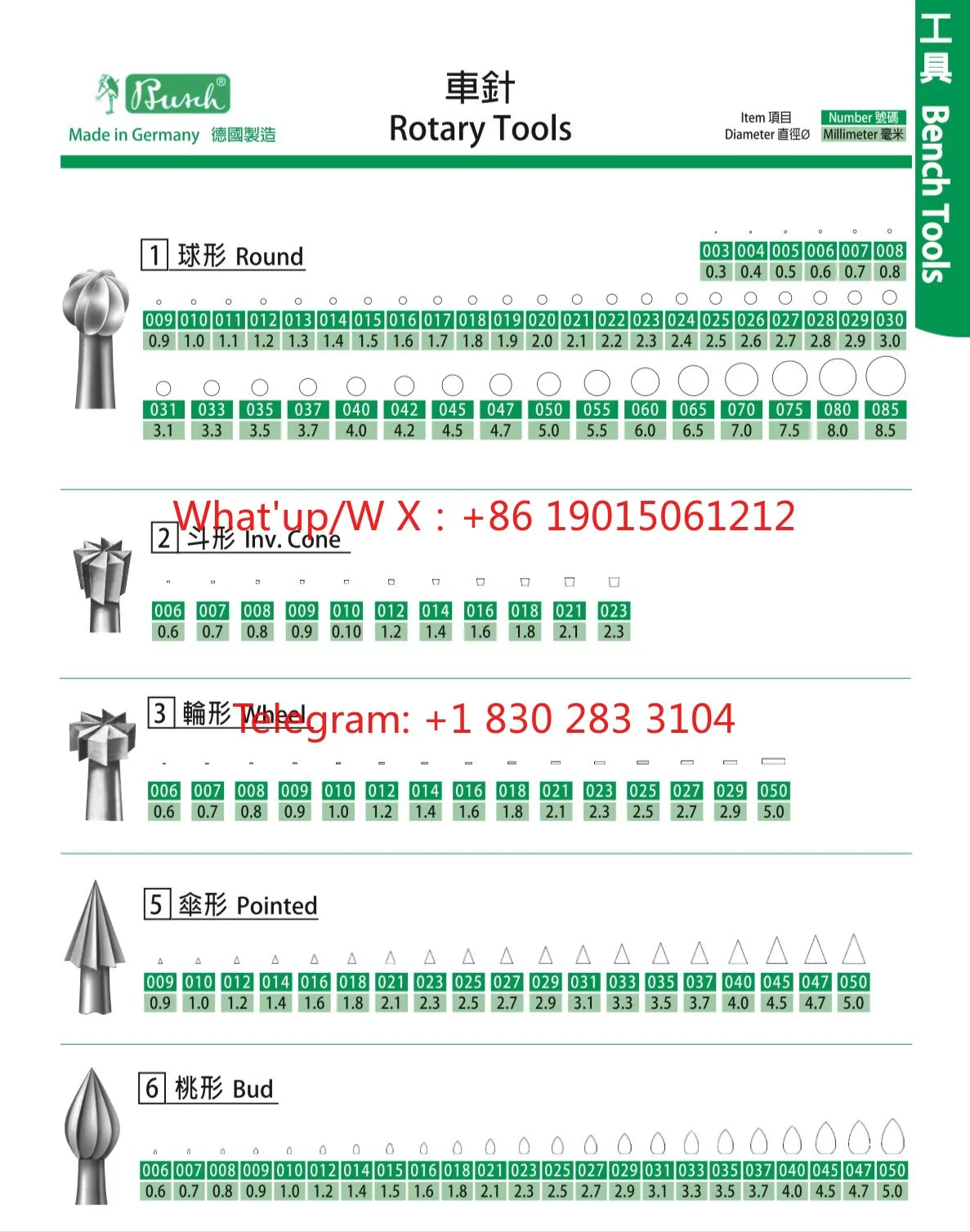 1 piece   Compatible with  German Woodpecker, Polishing Knife