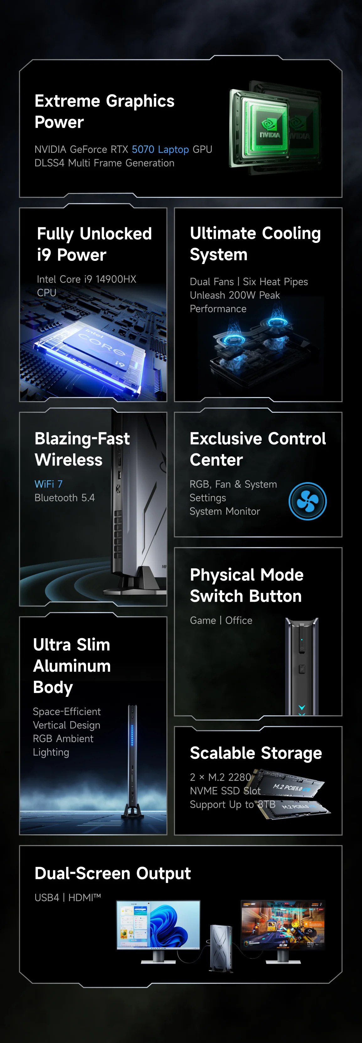 MINISFORUM G7 PRO Mini PC Intel Core i9 14900HX PC NVIDIA GeForce RTX 5070 Barebones WiFi 7 Bluetooth 5.4 Mini Gaming Computer