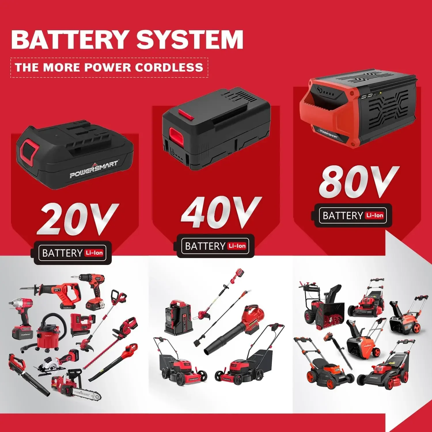 

(XMSJ-Hot) Триммер и кромкорез 40 В MAX, комбинированный комплект 2-в-1 + вентилятор для листьев 40 В, аккумулятор емкостью 4,0 Ач и зарядное устройство в комплекте (PS76500C)