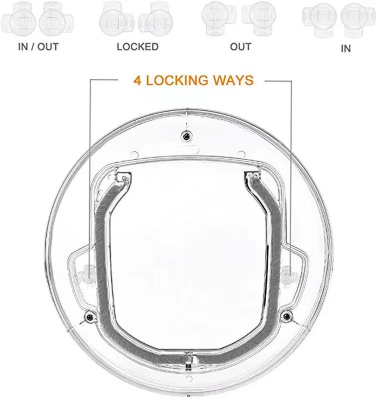 Porta per gatti rotonda con serratura a 4 vie Porta con patta di sicurezza Forniture per piccoli animali domestici Cancello di sicurezza per