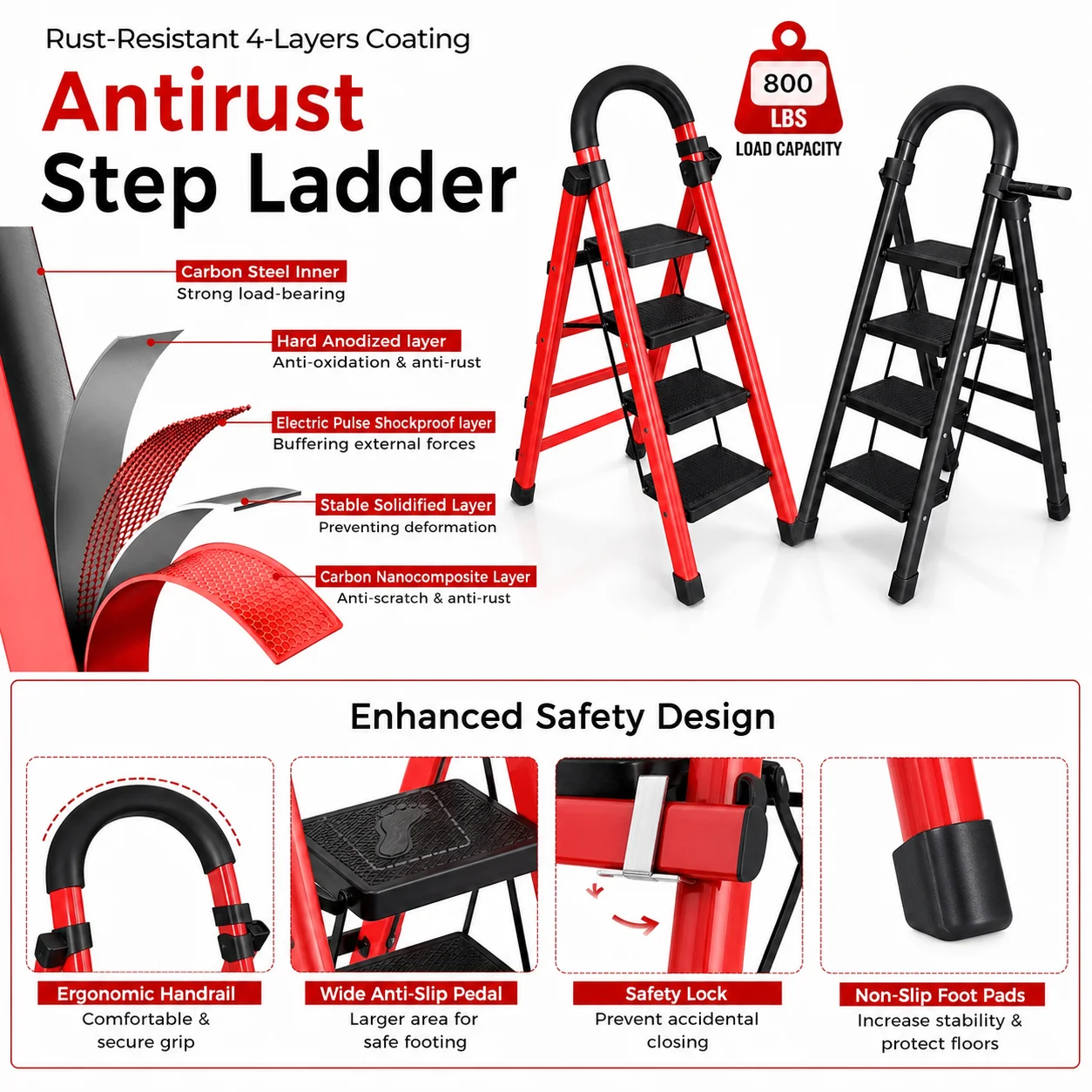 Thumbnail 2 - #20 Best Step Stools to Buy In 2026