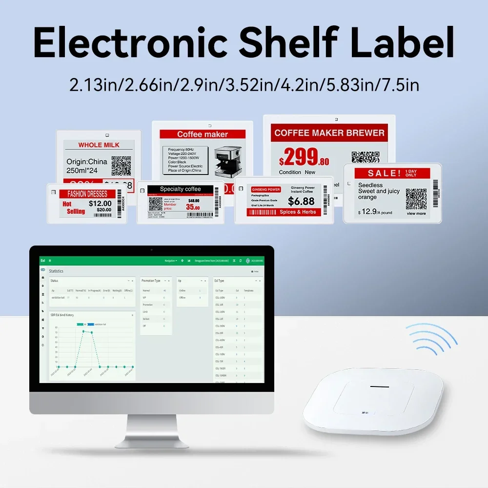 Base Station Electronic Shelf Label Digital Demo Kit Esl Electronic Price Tag Gateway System