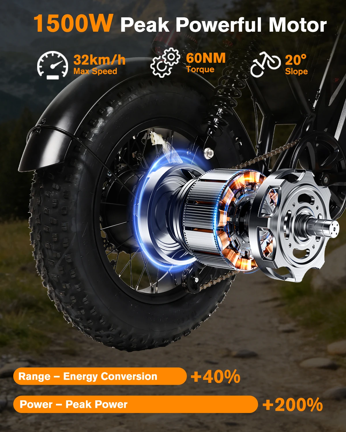 1500W peak Motor Bodywel M16 PRO Fat Tire Electric Bike, 48V 15.6Ah Removable Battery, 40 Mile Range,16