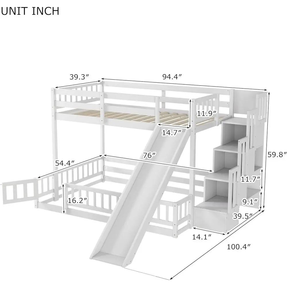 description