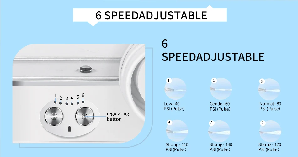 H2ofloss Wasserflosser 570ml Tragbarer Mundduscher 140PSI 6 Modi 5 Aufsätze mit Reisetasche USB-Aufladbar zur Zahnreinigung – Detail 4