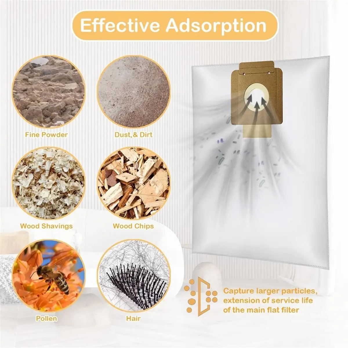 Big Discount 12PCS Vacuum Dust Bags for Karcher T7/1 T8/1 T9/1 T10/1 T12/1 T15/1 DS5300 Filtration Dust Bags Replacement Parts