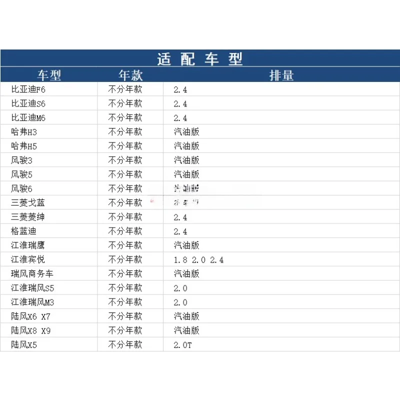 Oil Filter for BYD S6 F6 M6 for Haval H3 H5 Greatwall. Wingle3 Wingle5 Wingle6 MD136466 MD356000 MZ690150