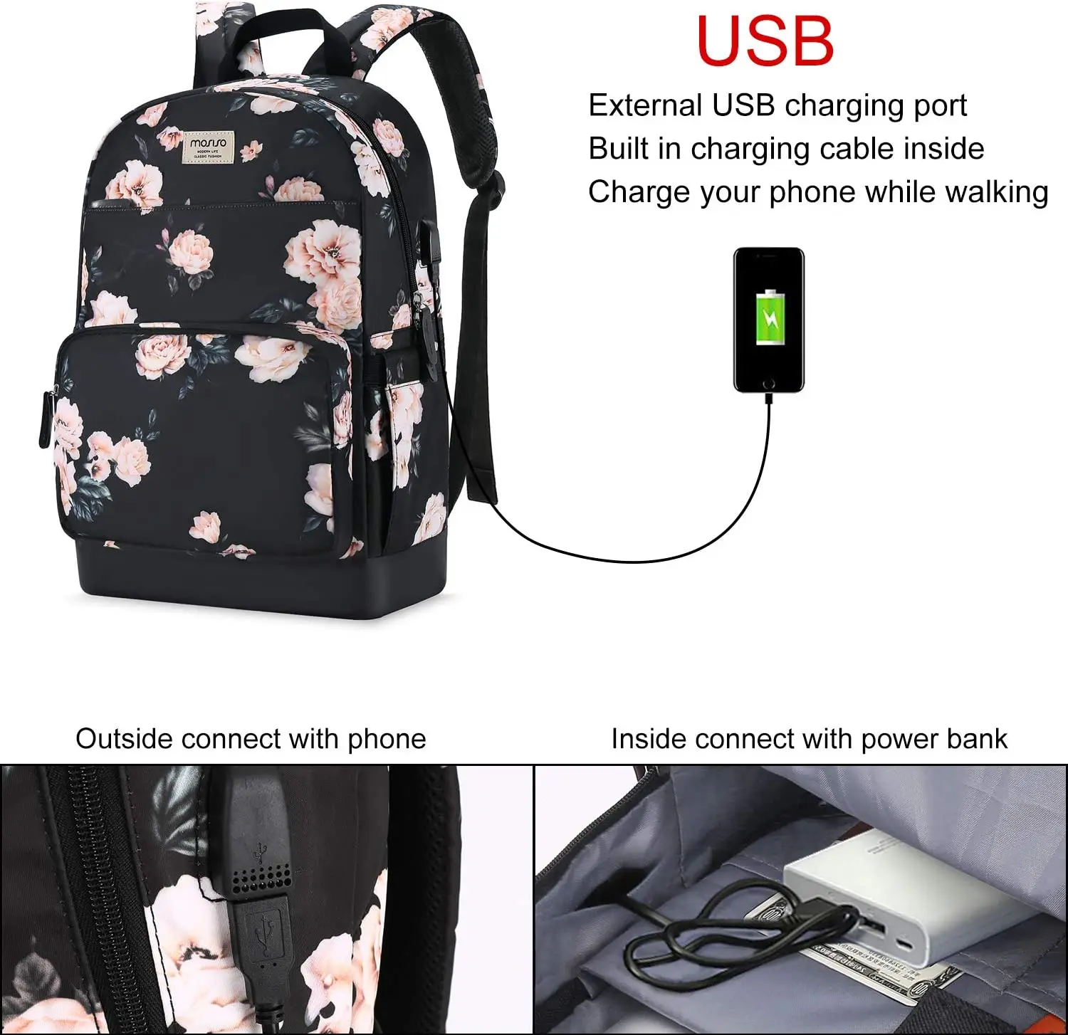 Laptop Backpack 15.6-16 inch Travel Business School Casual Daypack Bag with Luggage Strap & USB Charging Port for Women Girls