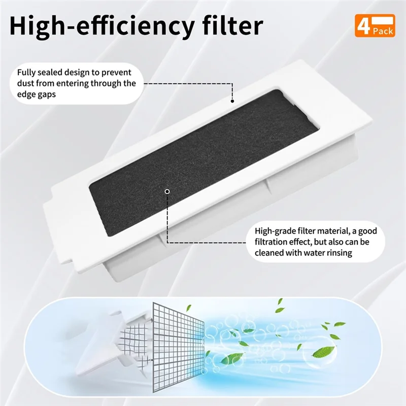 Accessories Forecovacs DEEBOT T30 Pro Ecovacs Deebot T30 Pro Replacement Vacuum Filter