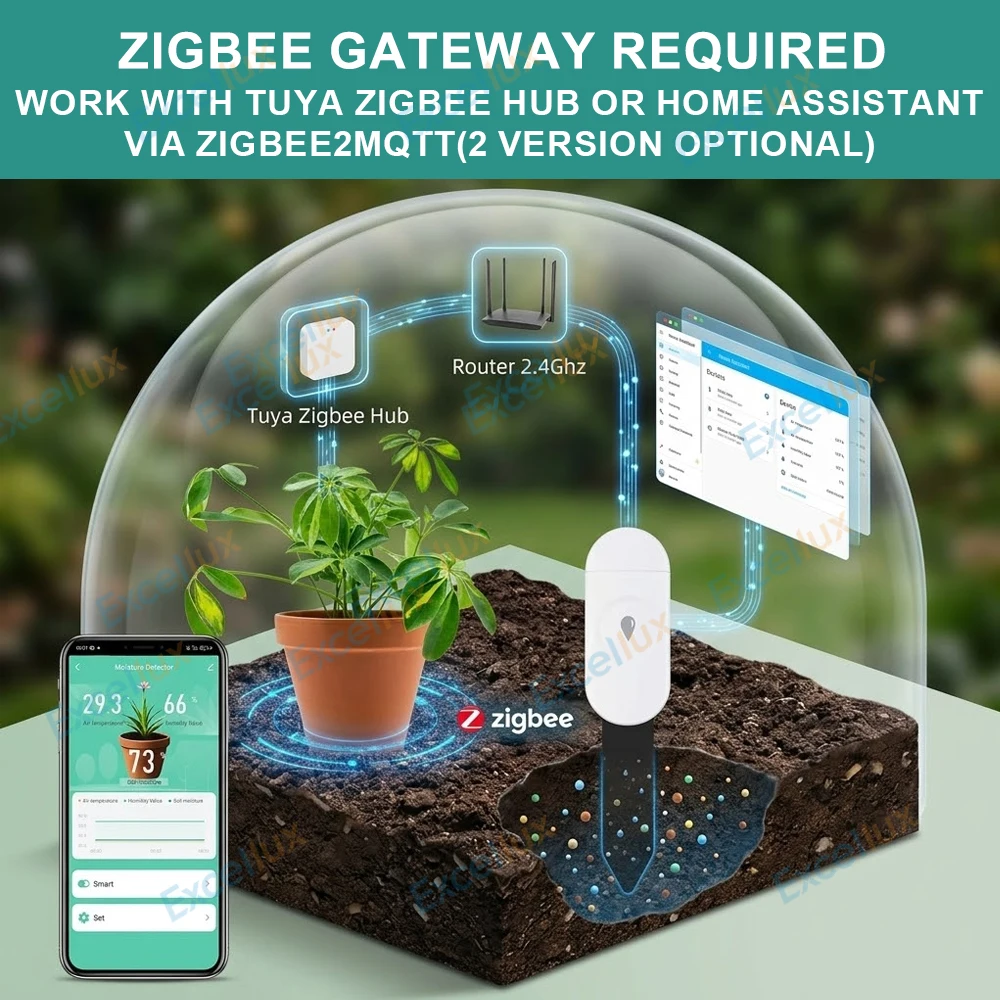 Sensor Inteligente Zigbee para - Smart Home Medan reseña y precio