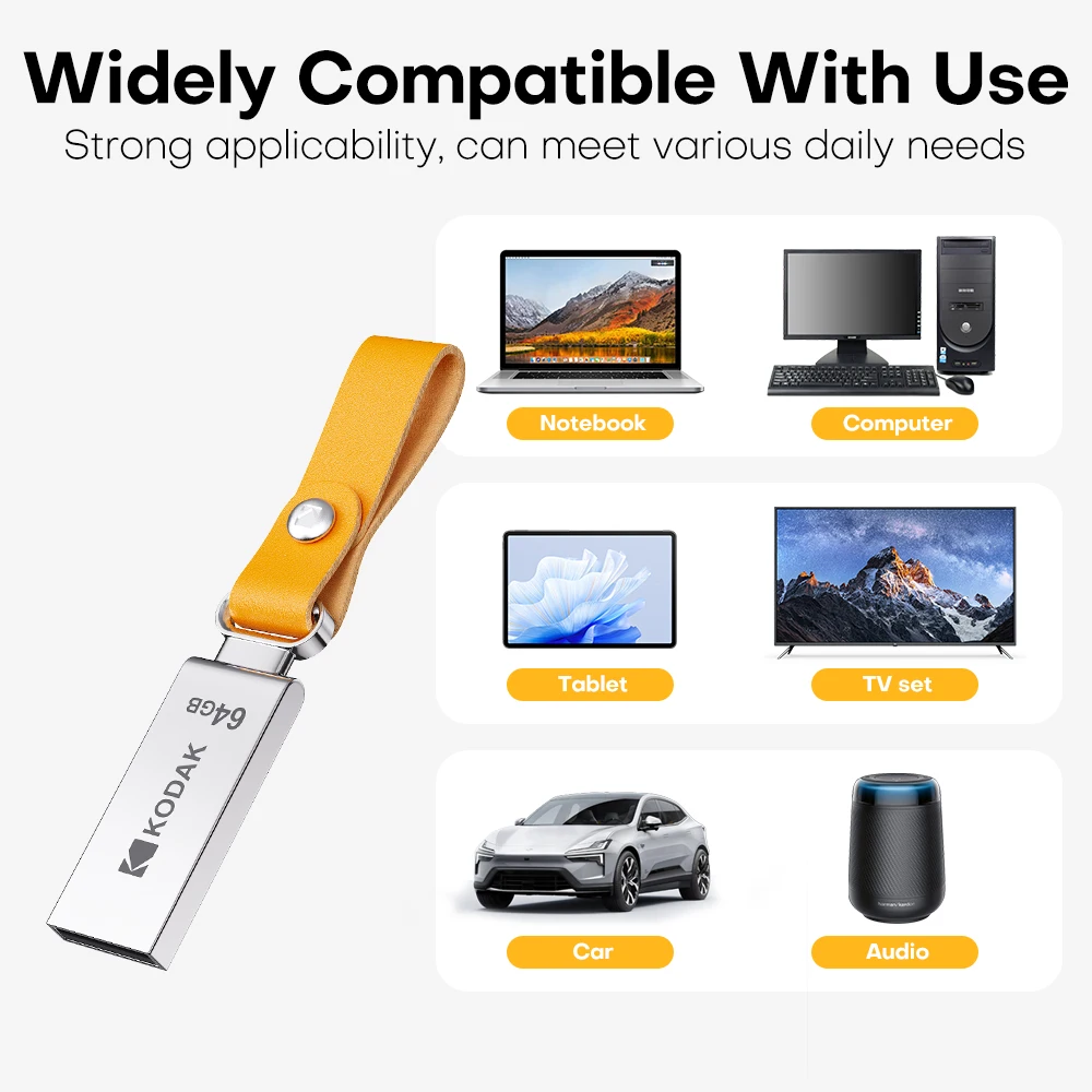 Thumbnail 4 - #68 Best Flash Memory to Buy In 2026