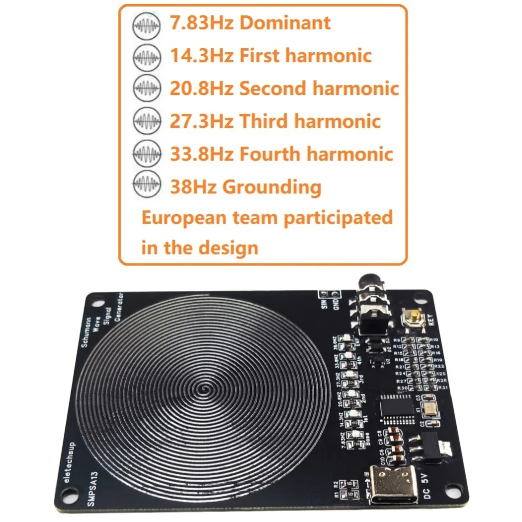 Schumann Resonance …