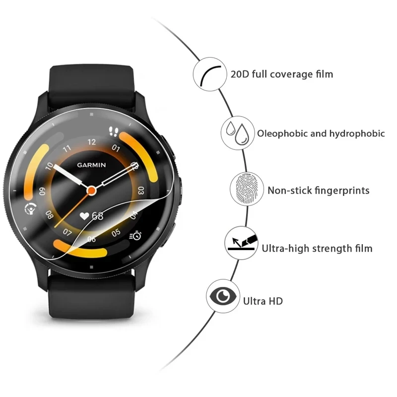 อุปกรณ์ป้องกันหน้าจอใช้ได้กับ Garmin venu 3S 3 2S Garmin venu 2 PLUS ฟิล์มฟอยล์ป้องกันไฮโดรเจล