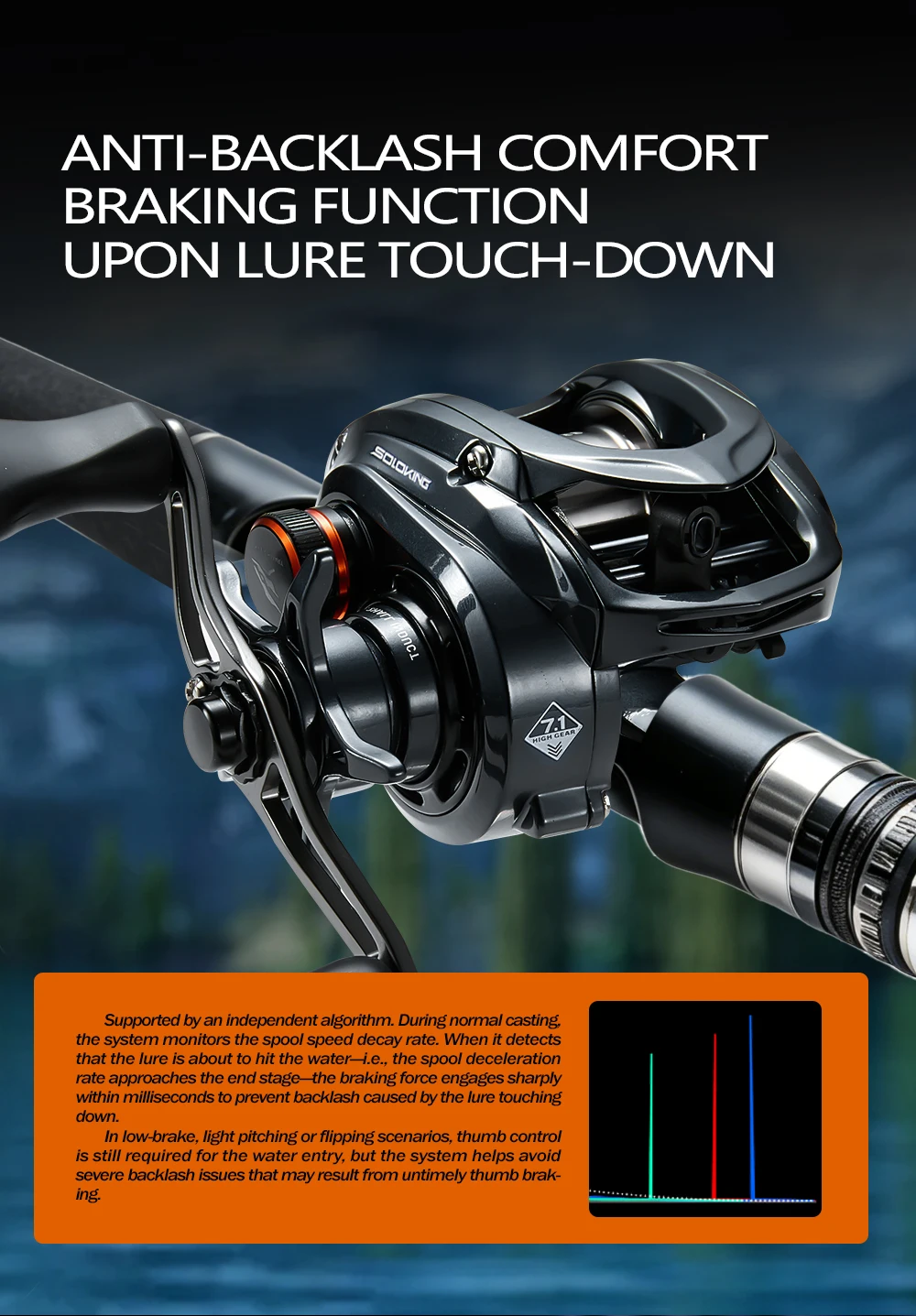 Cylius HIDC DC 152g Carbon Baitcasting Angelrolle 7.1:1 10+1 BB Maximale Bremskraft 5kg Meerwasserbeständig Digitale Steuerung Angelrolle – Detail 5