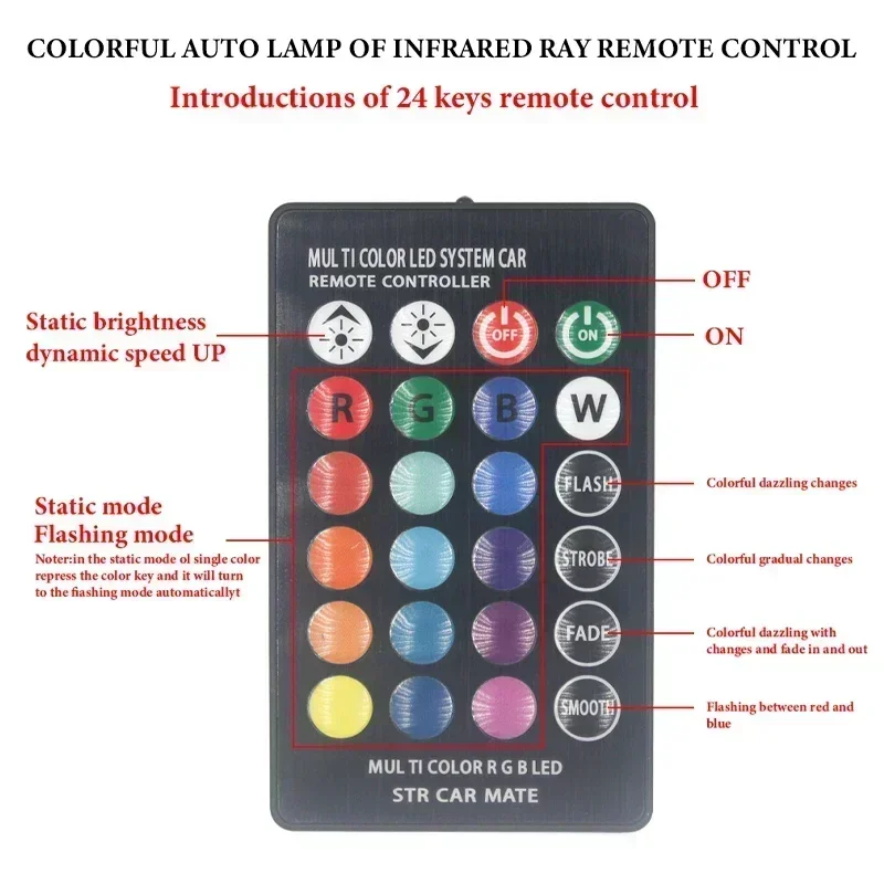 2X T10 W5w SilicaGel LED Remote Controller Lamp RGBW 5050 Festoon Dome Light Wedge Side Led 12V Car Bulb Width Indicator