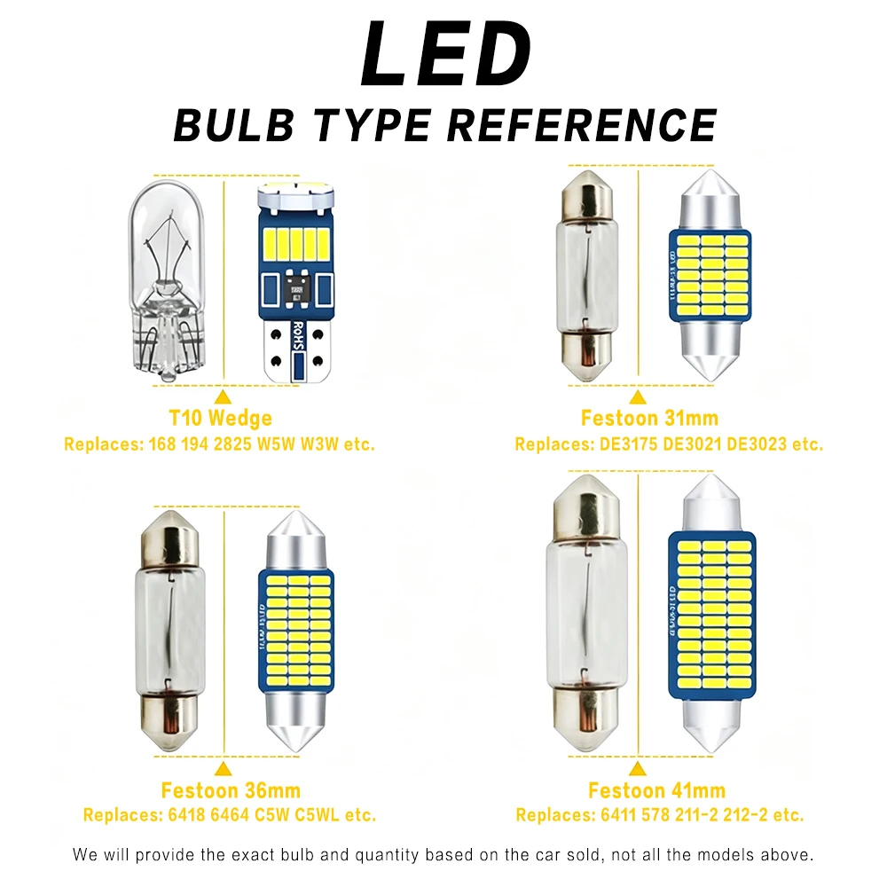 12 Stück für BMW 3er Serie E46 1997-2005 2004 2003 2002 2001 2020 2019 Auto-LED-Innenraumbeleuchtungs-Set Sonnenblende Kofferraumlampe Canbus – Detail 3
