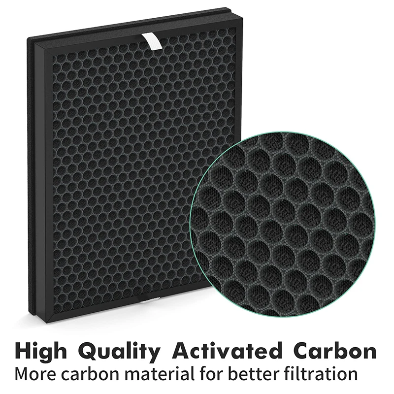 Replacement Filter Compatible with Coway Airmega 400/400S Air Purifier,Max 2 True HEPA and Active Carbon Filter,AP-2015-FP 2pack