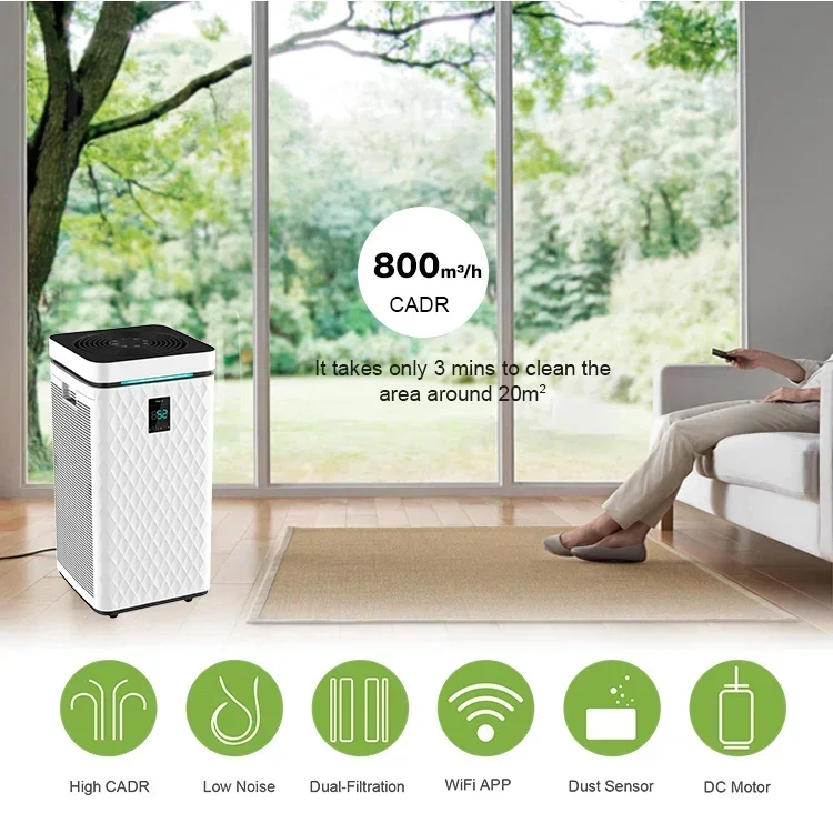 

2025/Smart Commercial Home Room Big Area Air Cleaner UV H13 Hepa 14 Filter Air Washers Humidifiers And Air Purifier With UVC