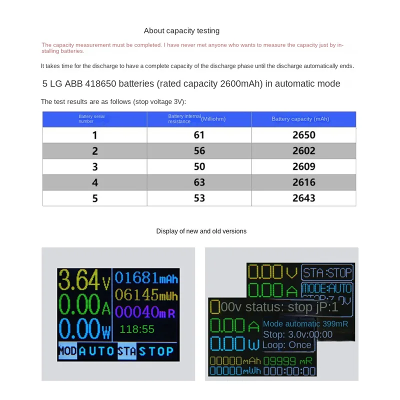 18650 Lithium Battery Capacity Tester Module MAh MWh Type C Digital Battery Power Detector Module 18650 Battery Tester